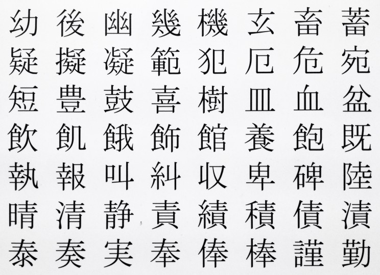 co to są znaki kanji - jōyō kanji