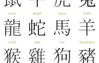 Kanji tygodnia: znaki chińskiego zodiaku