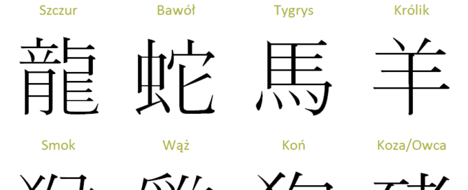 Kanji tygodnia: znaki chińskiego zodiaku