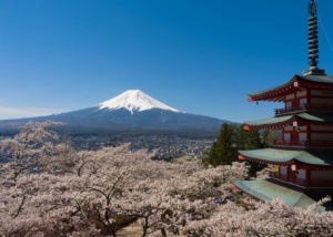 Góra Fuji - FAQ